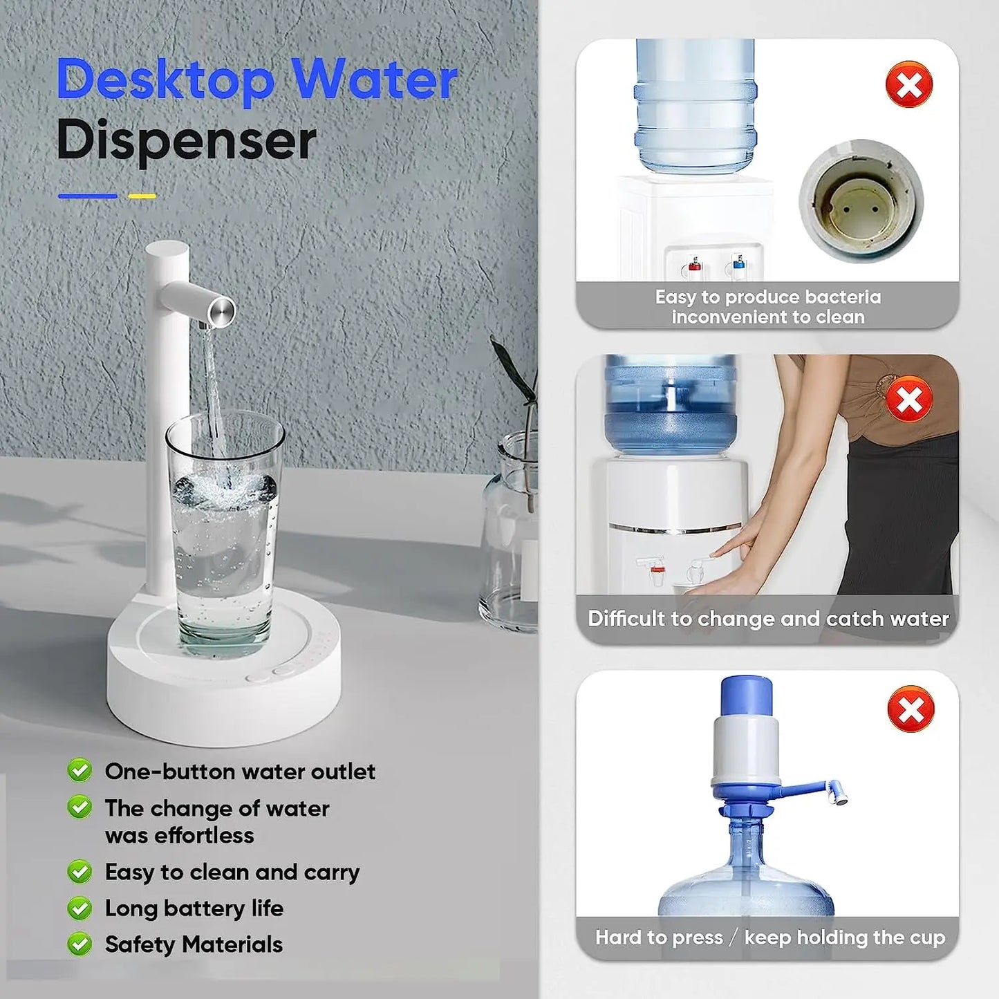 Desktop Waterdispenser